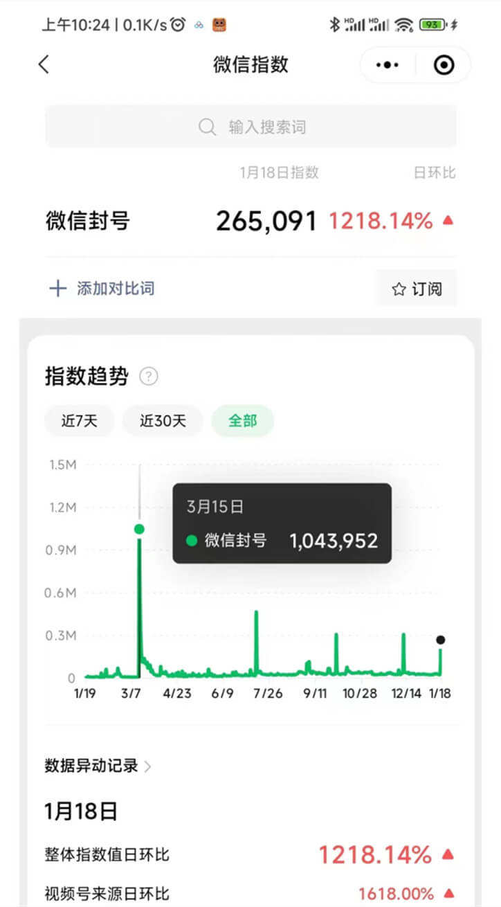 关于使用好友新增计划风控问题的建议